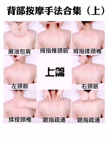 新手必学～背部按摩手法16种(上)7115_深圳自由行