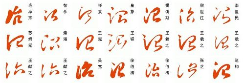 草书治字的写法