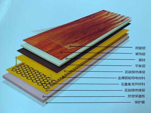 石墨烯自发热地板