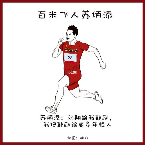 99简笔画:超越极限的百米飞人苏炳添_苏炳添_简笔画_东京奥运会_论文