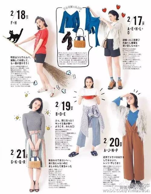 日本vivi杂志服饰与搭配.2017 spring collection 全纪录