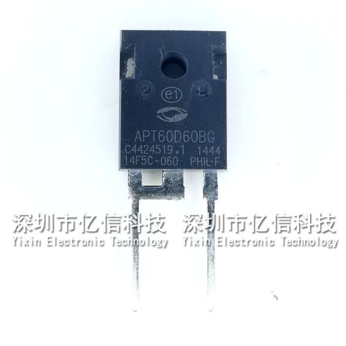 查看源网页