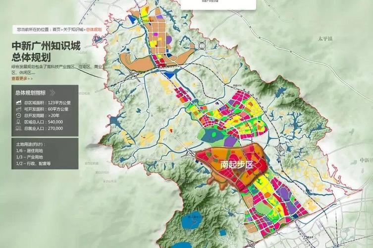 去年5月,《中新广州知识城总体发展规划(2019—2035年)》正式进入审议