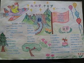 唱红歌手抄报 诗歌手抄报