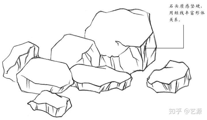 【推荐】如何自学素描入门教程|素描基础教程电子书下载!