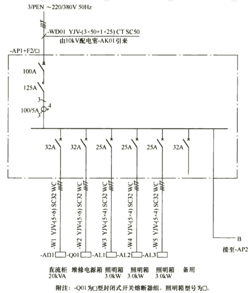 图7 动力配电箱系统图示例(垂直方向表示)