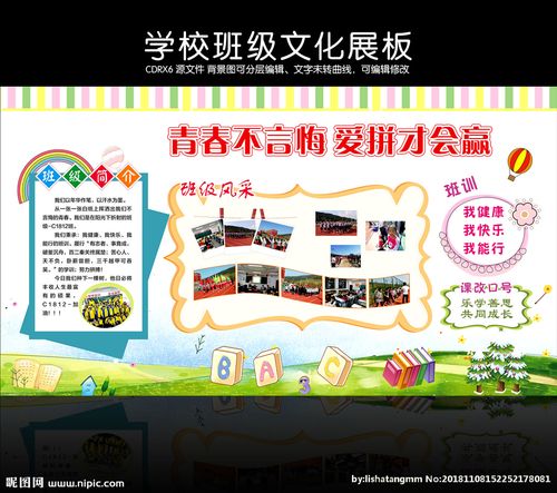 学校班级文化墙展板图片