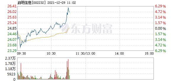 首页>股票频道>正文>578_276