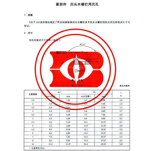 中华人民共和国国家标准紧固件沉头木螺钉用沉孔gbt15252014