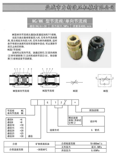 厂家批发供应液压阀 mk10/mg内螺纹单向节流阀 力士乐单向节流阀