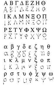 希腊字母 相关图表