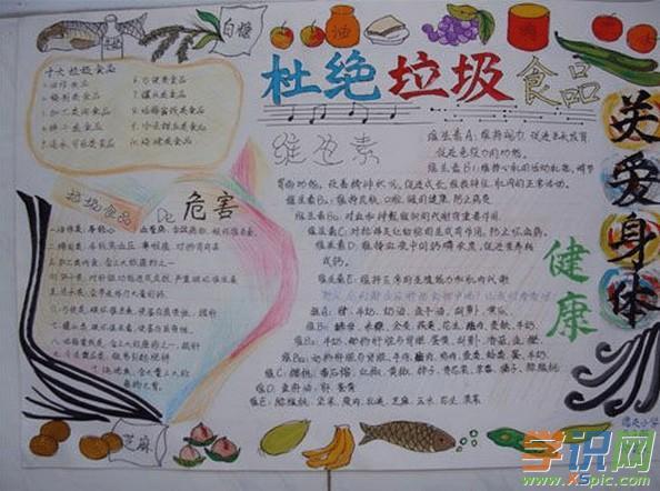 关于拒绝垃圾食品的手抄报图片