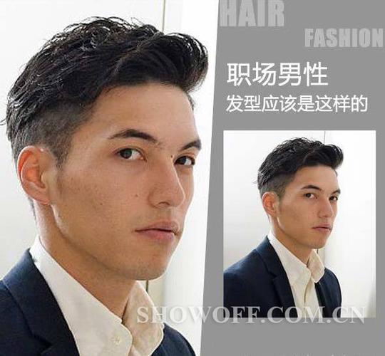 2016最受欢迎男士职场发型