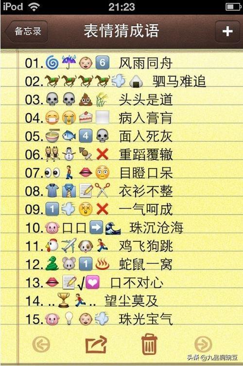 微信表情猜成语(常用表情组成语大全与答案)