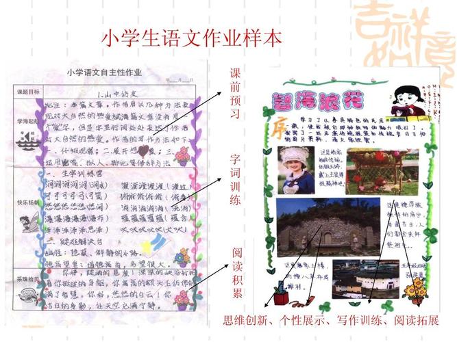 (共28页,当前第3页) 你可能喜欢 语文寒假作业设计 小学语文作业设计