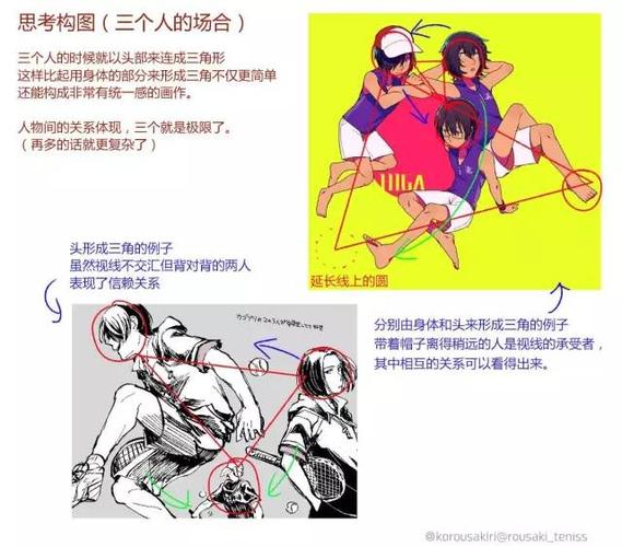 【绘画教程】一个人也可以撑起一幅画的三角形人物构图法