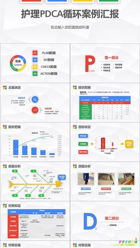 医院品管圈ppt模板护理护士医生pdca循环案例qc成果汇报动态ppt