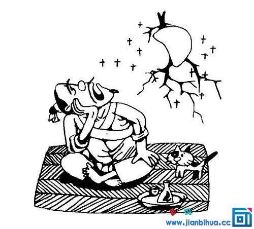 杞人忧天的道理是什么杞人忧天成语杞人忧天图片简笔画图片少儿图库