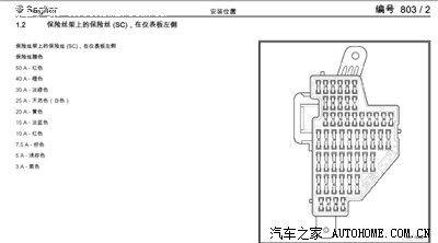 速腾驾驶室保险丝定义~图