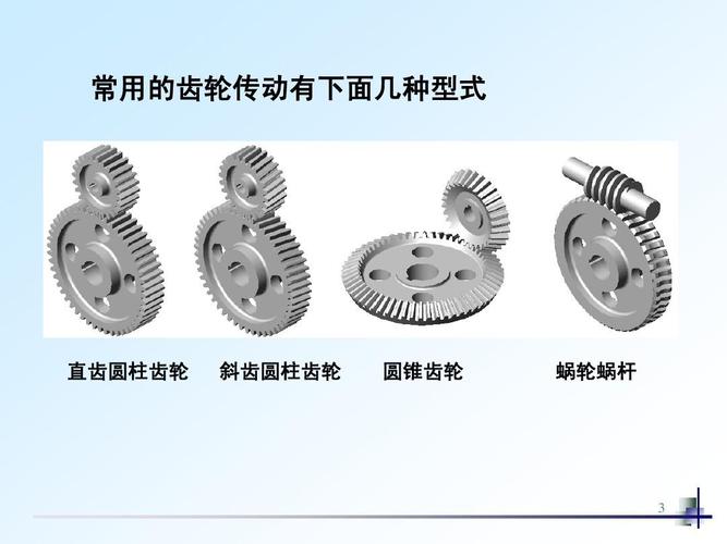 常用的齿轮传动有下面几种型式 直齿圆柱齿轮 斜齿圆柱齿轮 圆锥齿轮