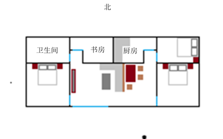 农村自建房坐北朝南院子南面有坑无出路只能开北门长有四十米 农村自