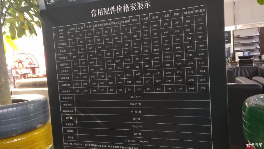 奔驰4s店维修保养价格一览表