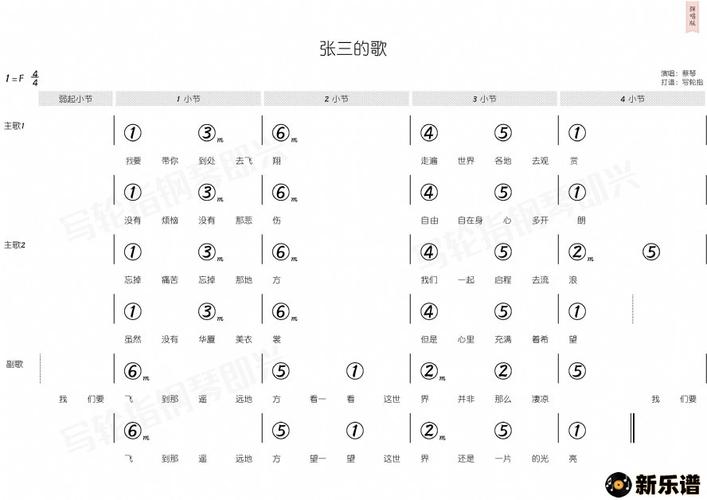 《张三的歌》最新曲谱(蔡琴)-蔡琴钢琴谱吉他谱|www.xinyuepu.