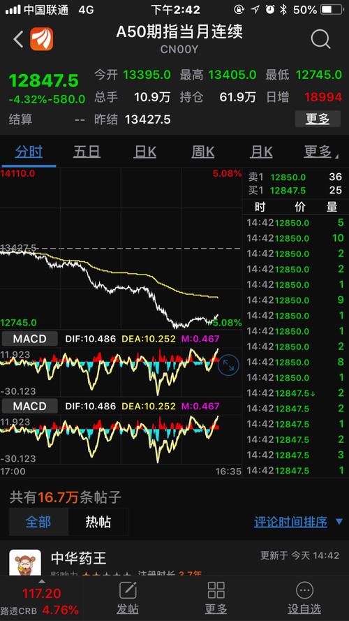 [图片]_华电重工(601226)股吧_东方财富网股吧