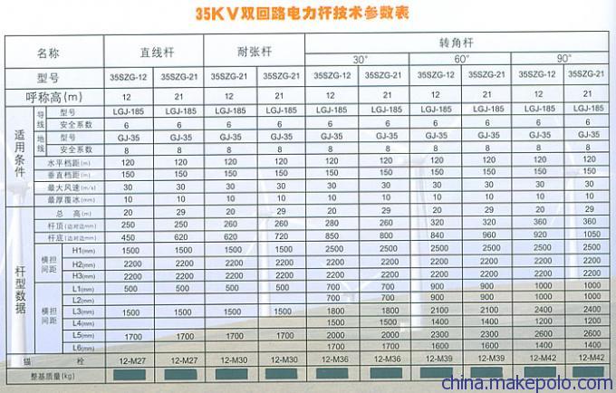 35kv双回转角杆,电力钢管杆35kv系列,电力钢管杆10kv系列,电力钢管杆