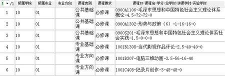 成都理工大学(本部)编导的课程表 最好是整个大学的