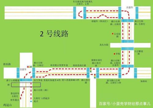 旅顺南路科目三考场 道路驾驶技能考试攻略