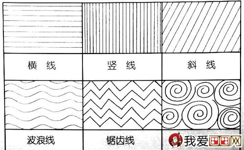 儿童线描教案大全:儿童基础线描装饰画知识及线描图片(2)