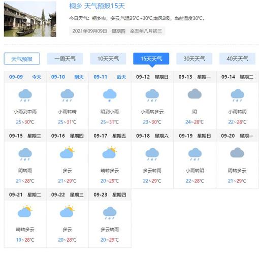 桐乡市天气预报