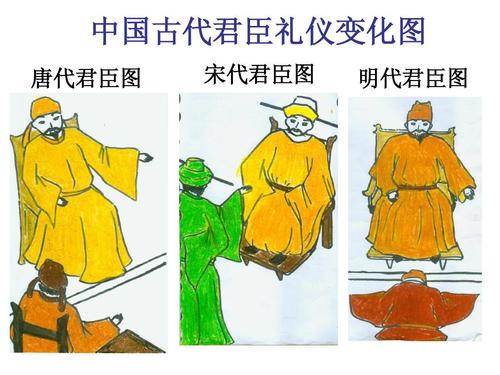 中国古代君臣礼仪变化图 唐代君臣图 宋代君臣图 明代君臣图
