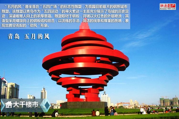 中国各大城市地标建筑