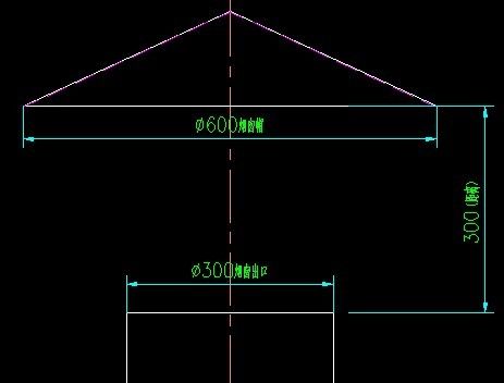 锅炉房烟囱帽方形的和圆锥形的有什么要求?