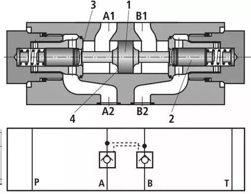 单向阀和液控单向阀到底有什么区别?