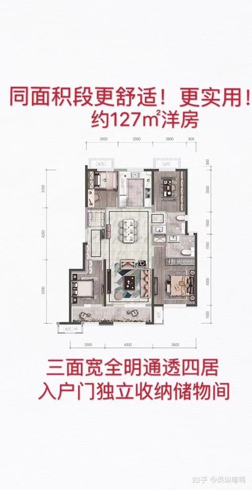 密云国祥府 - 知乎