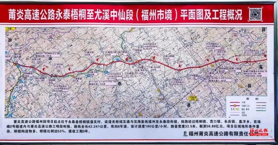 住在永泰,不再遥远!这条高速已通,福州到嵩口缩短30分钟!