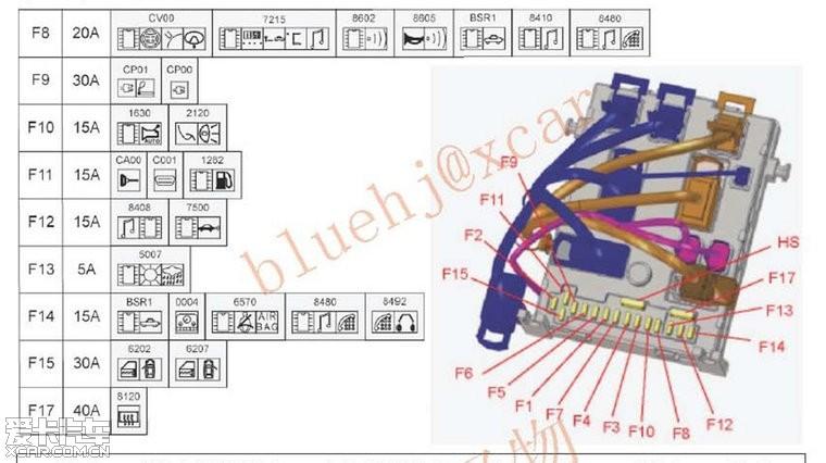307 大功率 电源 保险丝 取电 xcar 爱卡汽车俱乐部