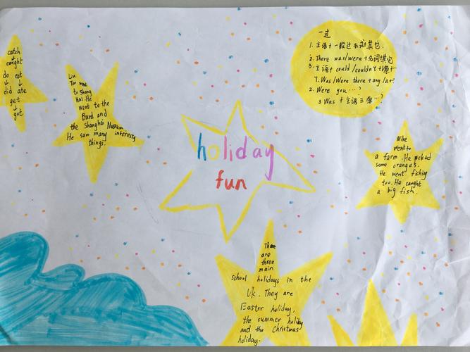 〔如东实小601〕unit 3 holiday fun 思维导图