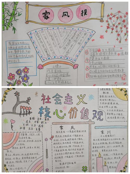 扬文明家风,践行社会主义核心价值——旭星学校"亲子手抄报"活动