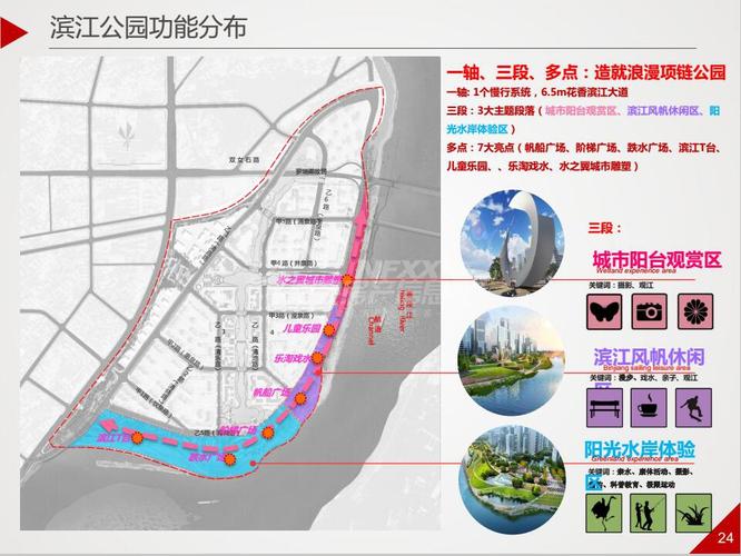 清泉坝公园规划