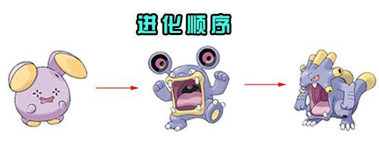 243 359 精灵技能  精灵技能 自带技能 拍击,吵闹,惊吓,长嚎,超音波