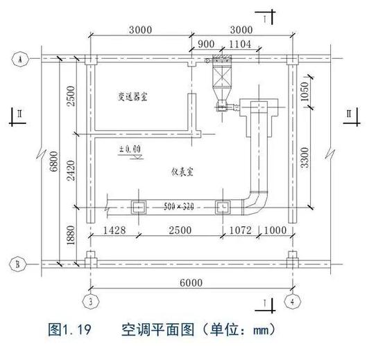 暖通风管通风管道的设计计算不收藏就亏了