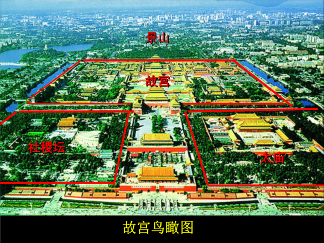 太庙社稷坛故宫景山故宫鸟瞰图太庙ppt40页