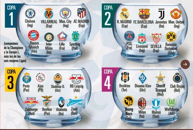 30-11!二档更配种子队,冠军数碾压一档球队,欧冠要变天了