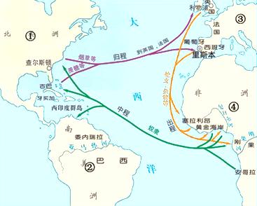 (注:①北美洲②拉美③欧洲④非洲)图中数字代表"三角贸易"经的四个洲.