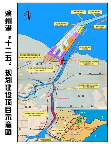 滨州交通局 综合交通 > 正文   滨州港"十二五"规划建设项目示意图