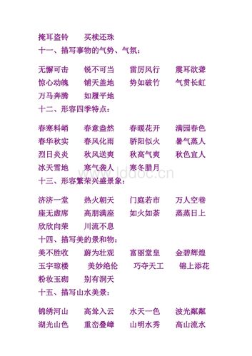 小学1~6年成语归类大全.doc